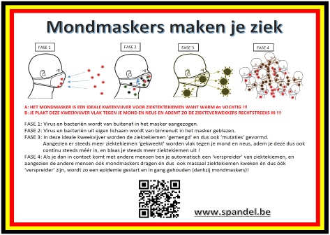 Een verduidelijking over het feit dat het dragen van verplichte 'mondmaskers' niet beschermend werkt, maar integendeel meer virussen en bacteriën verspreid, én er voor zorgt dat er steeds nieuwe varianten worden gekweekt!